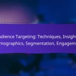 Audience Targeting: Techniques, Insights, Demographics, Segmentation, Engagement